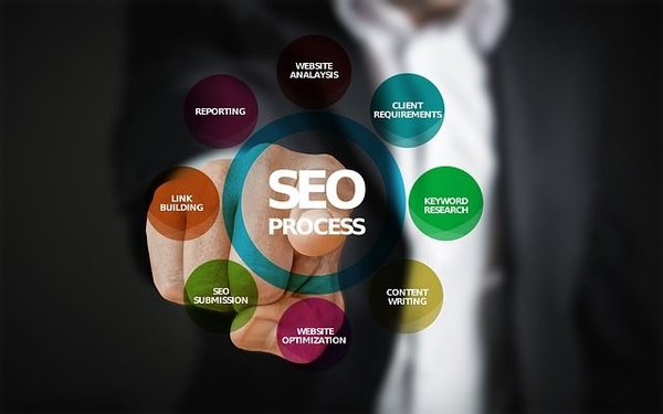 5 stratégies efficaces d'agences SEO à Montréal pour booster votre succès